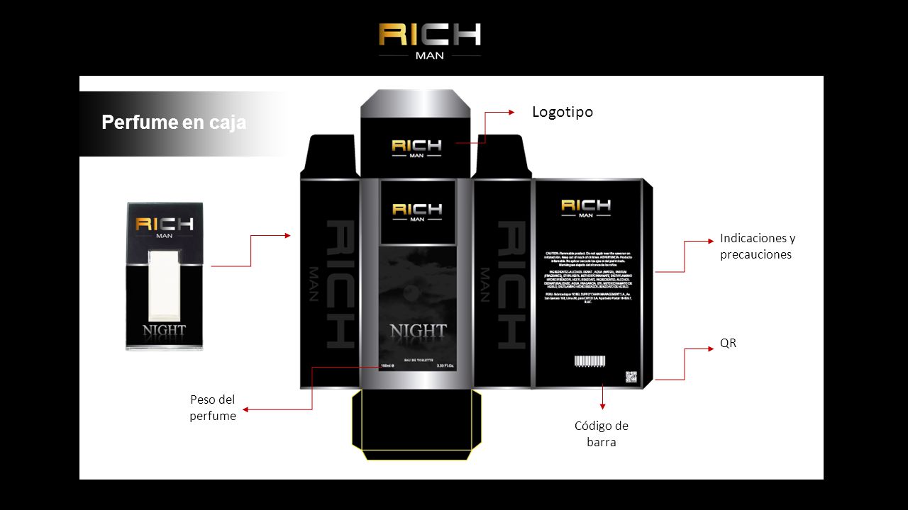 Perfume en caja Logotipo Indicaciones y precauciones QR