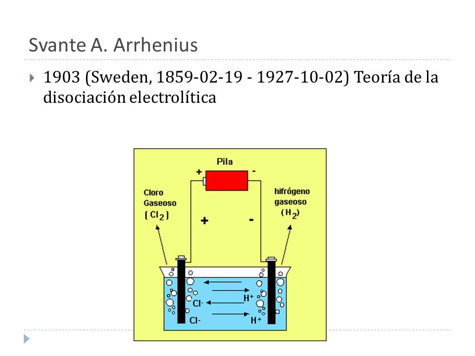 Svante A. Arrhenius 1903 (Sweden, ) Teoría de la disociación electrolítica