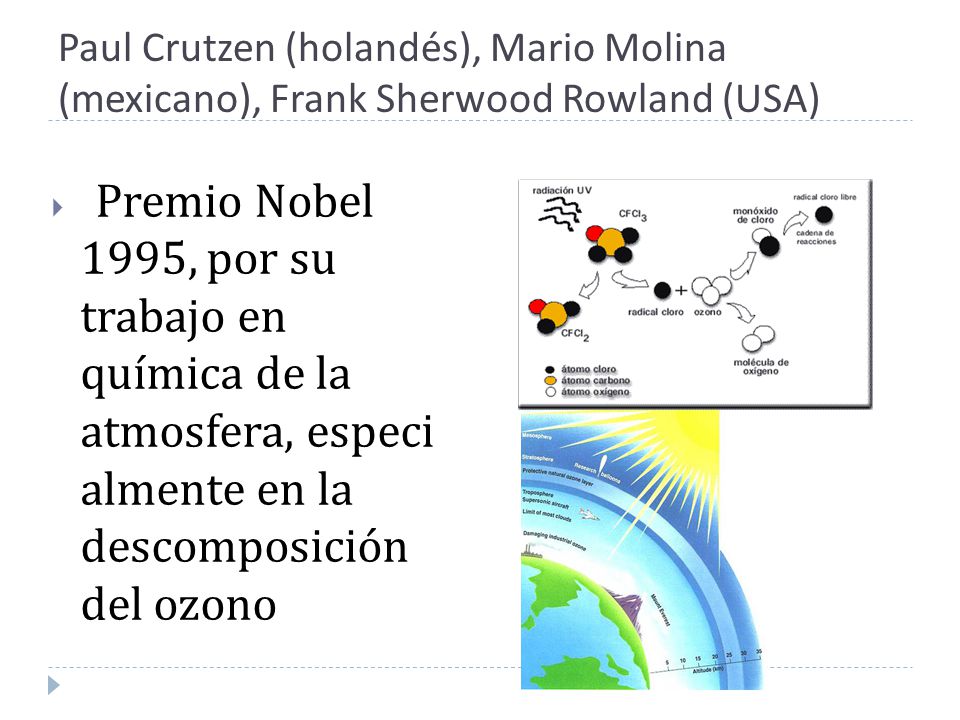 Paul Crutzen (holandés), Mario Molina (mexicano), Frank Sherwood Rowland (USA)