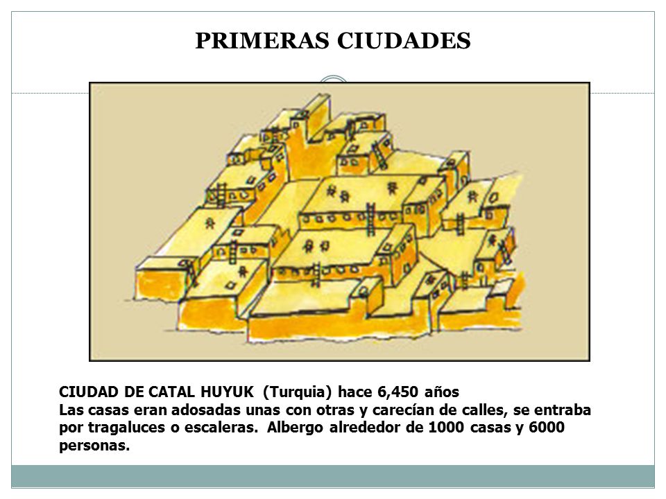 PRIMERAS CIUDADES CIUDAD DE CATAL HUYUK (Turquia) hace 6,450 años