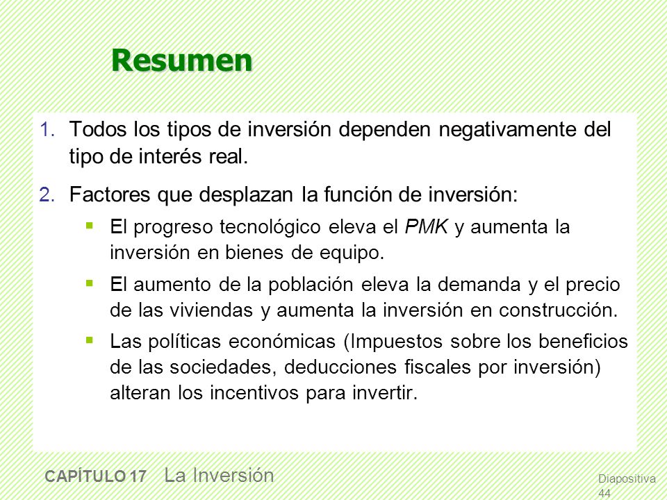 Resumen Todos los tipos de inversión dependen negativamente del tipo de interés real. Factores que desplazan la función de inversión: