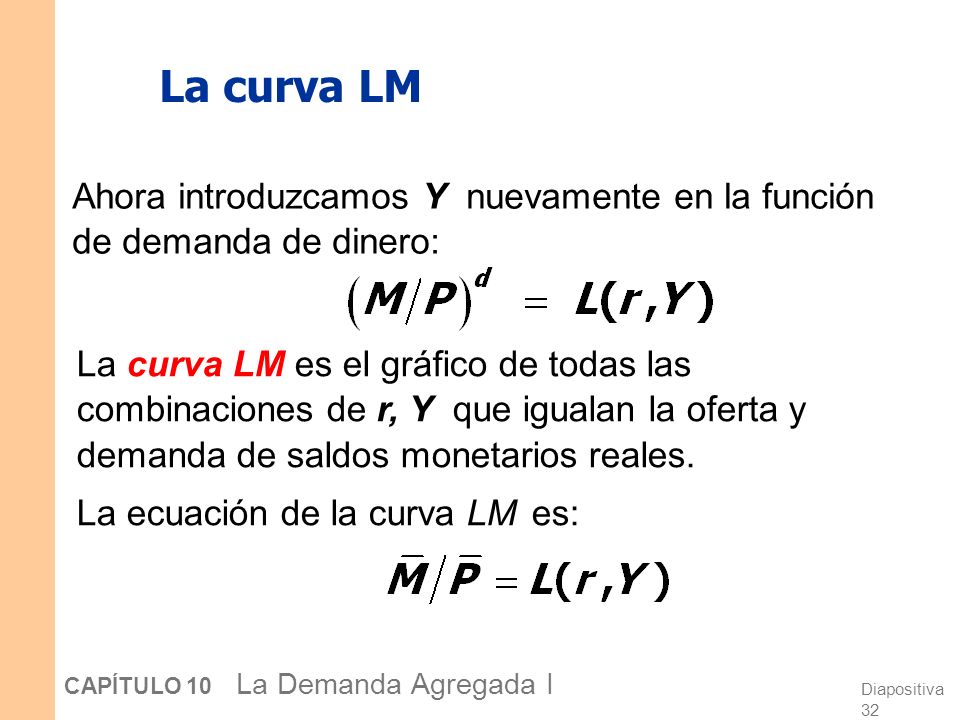 La curva LM Ahora introduzcamos Y nuevamente en la función de demanda de dinero: