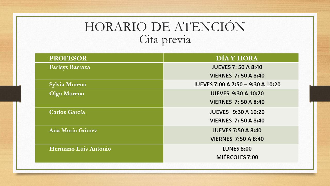 HORARIO DE ATENCIÓN Cita previa PROFESOR DÍA Y HORA Farleys Barraza