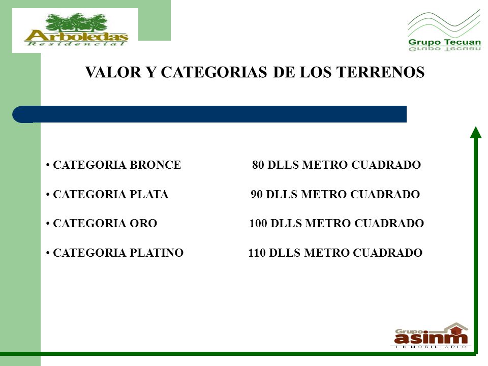 VALOR Y CATEGORIAS DE LOS TERRENOS