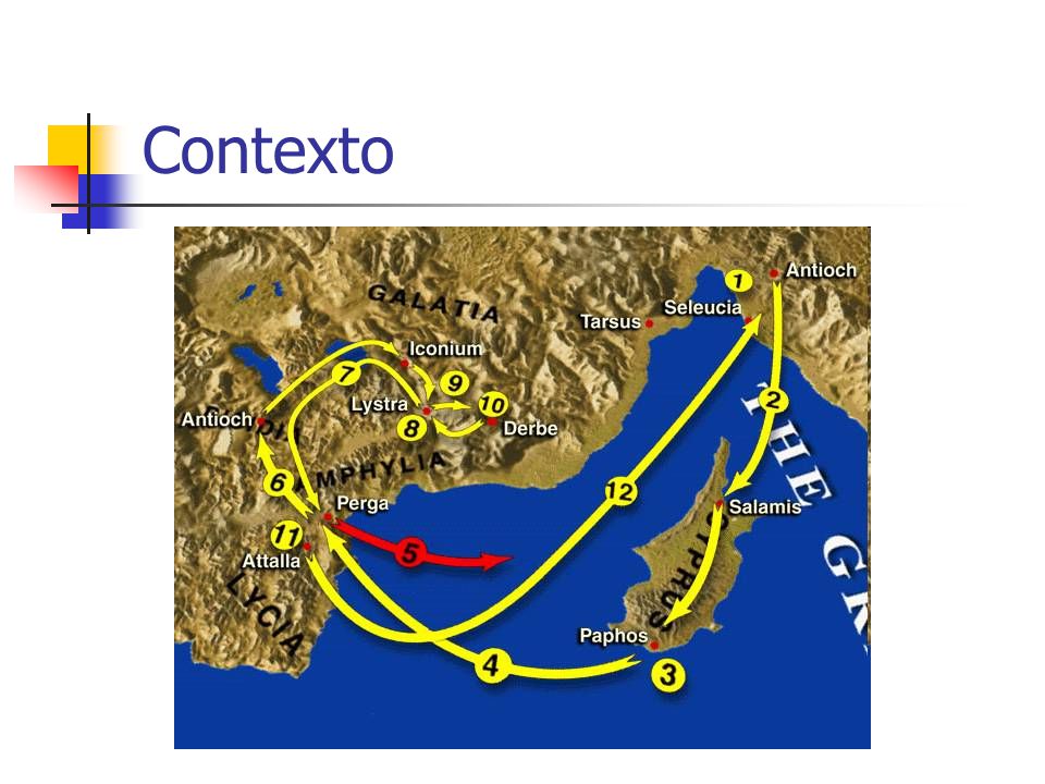 Contexto