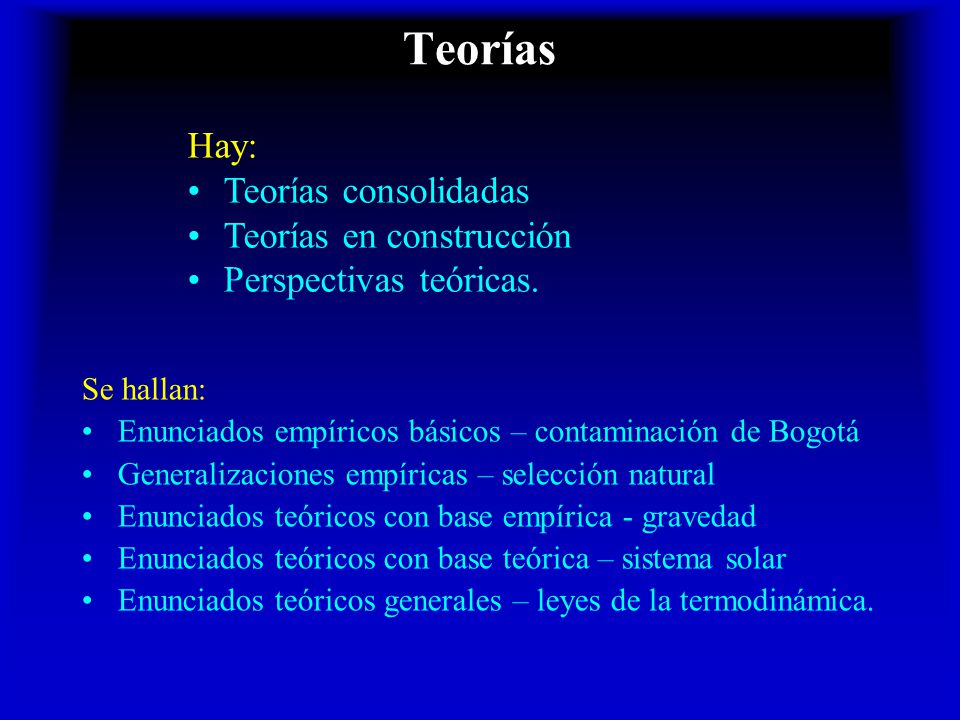 Teorías Hay: Teorías consolidadas Teorías en construcción