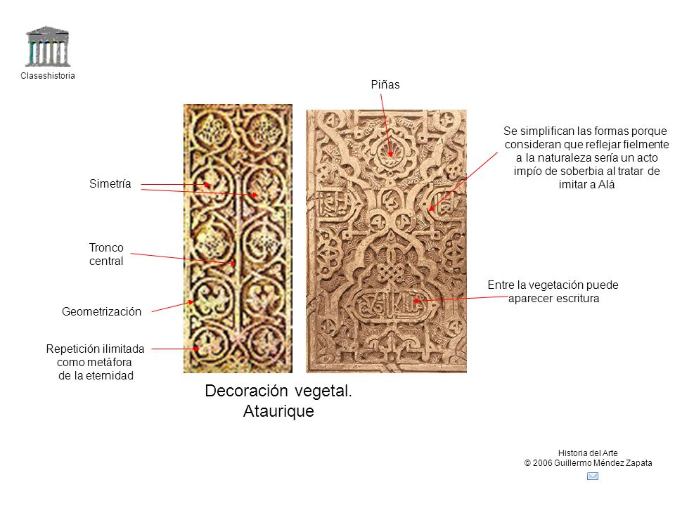 Decoración vegetal. Ataurique Piñas Se simplifican las formas porque