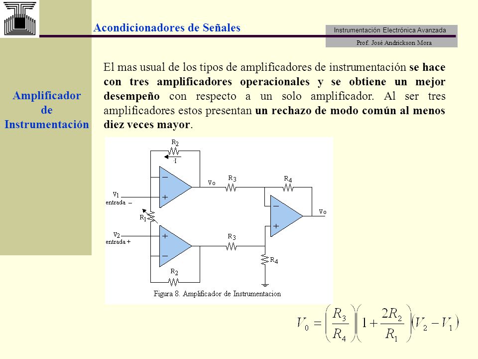El mas usual de los tipos de amplificadores de instrumentación se hace con tres amplificadores operacionales y se obtiene un mejor desempeño con respecto a un solo amplificador. Al ser tres amplificadores estos presentan un rechazo de modo común al menos diez veces mayor.