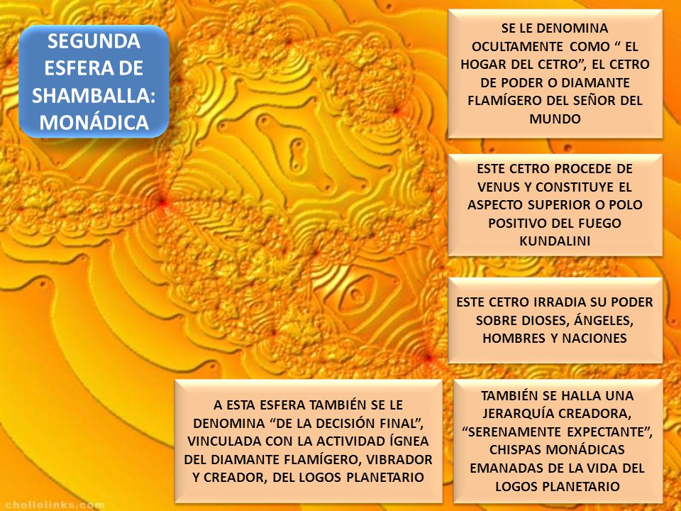 ESTE CETRO IRRADIA SU PODER SOBRE DIOSES, ÁNGELES, HOMBRES Y NACIONES