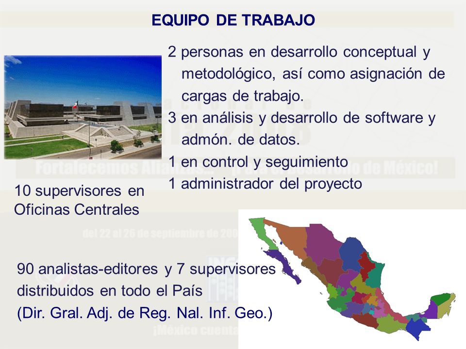 EQUIPO DE TRABAJO 2 personas en desarrollo conceptual y metodológico, así como asignación de cargas de trabajo.
