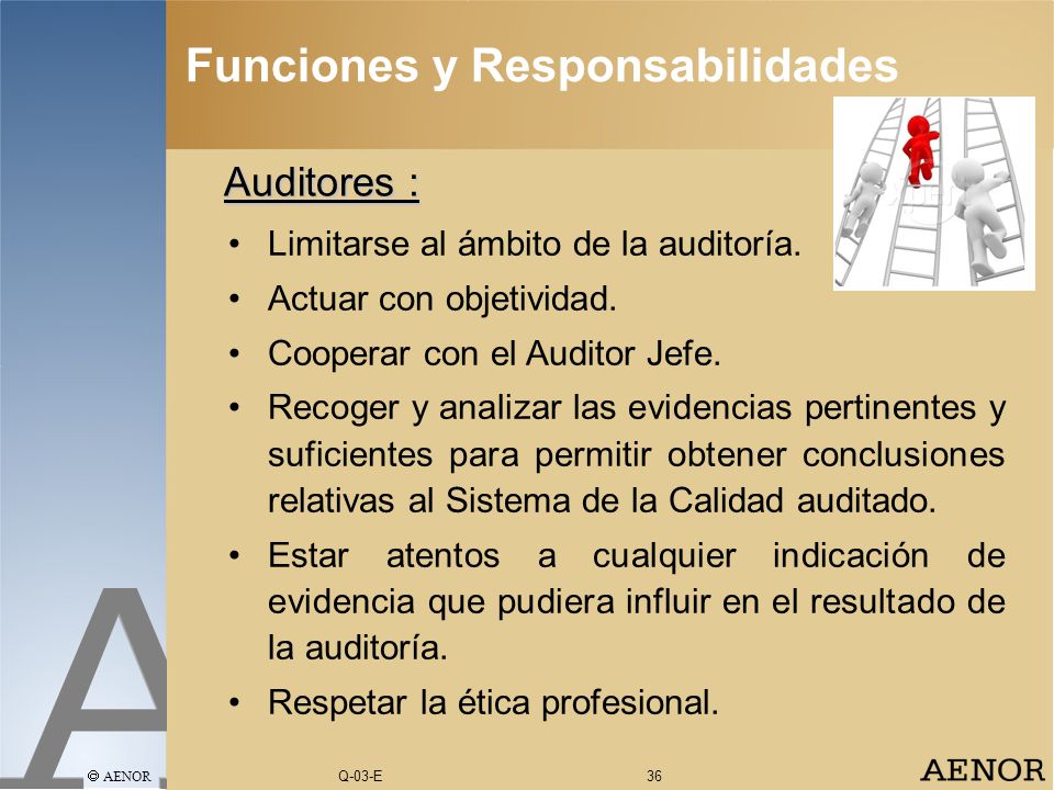 Auditoria Interna como requisito de la norma ISO 9001:2008)