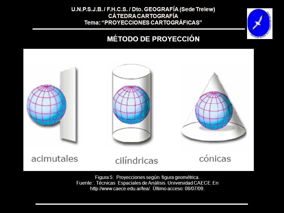U.N.P.S.J.B. / F.H.C.S. / Dto. GEOGRAFÍA (Sede Trelew)