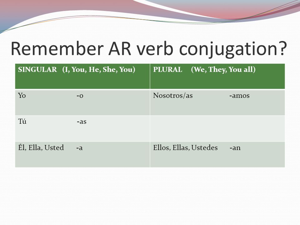 Remember AR verb conjugation