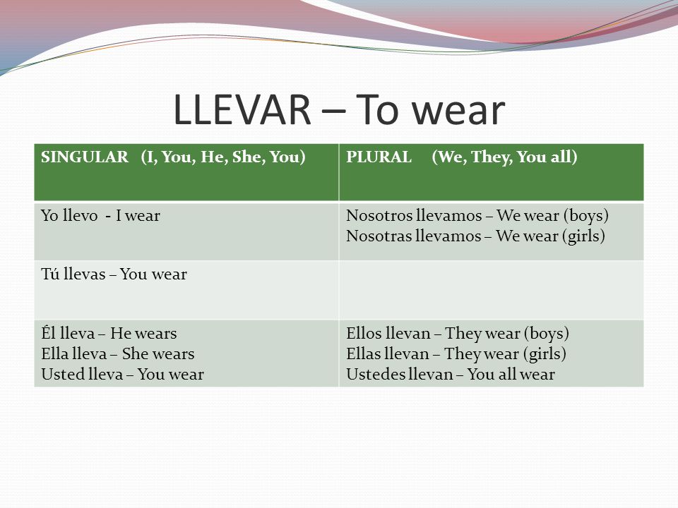 LLEVAR – To wear SINGULAR (I, You, He, She, You)