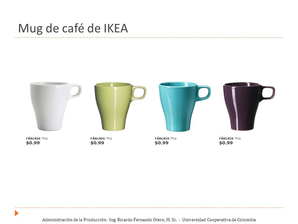 Mug de café de IKEA Administración de la Producción- Ing.