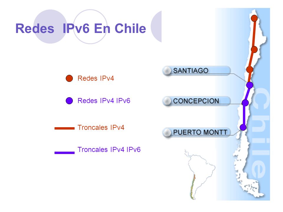 Redes IPv6 En Chile Redes IPv4 Redes IPv4 IPv6 Troncales IPv4