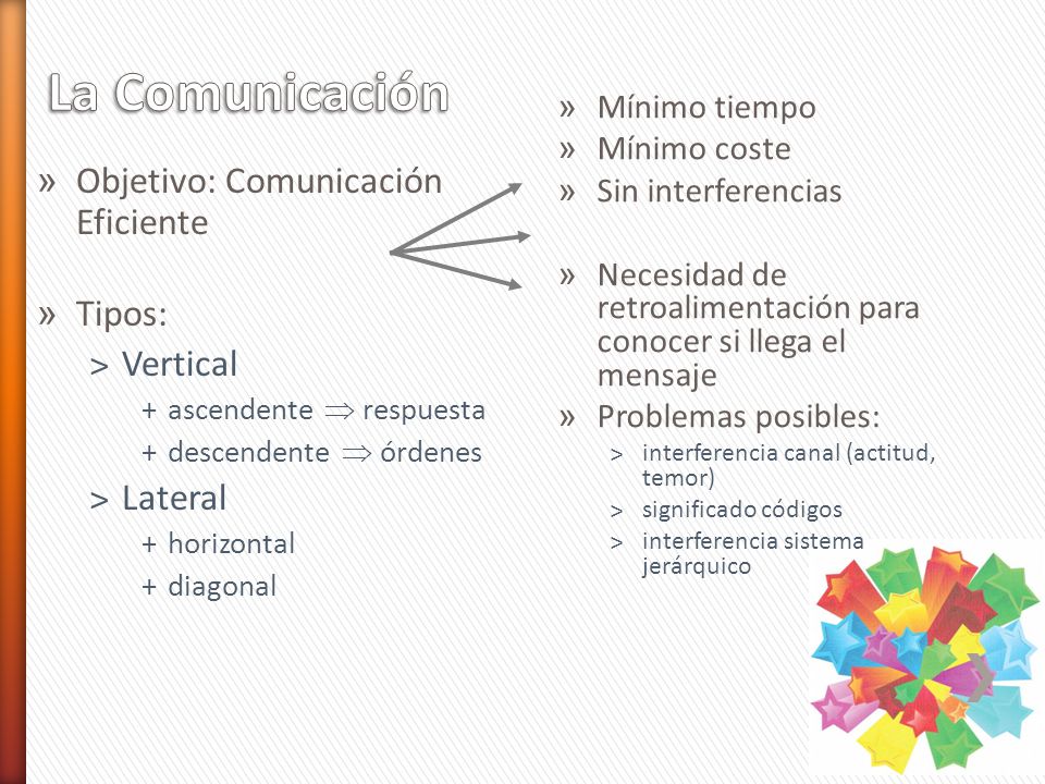 La Comunicación Objetivo: Comunicación Eficiente Tipos: Vertical