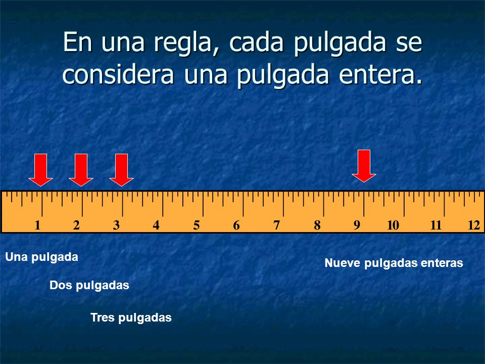 En una regla, cada pulgada se considera una pulgada entera.