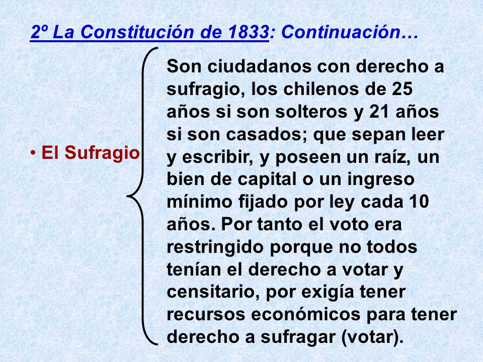 2º La Constitución de 1833: Continuación…