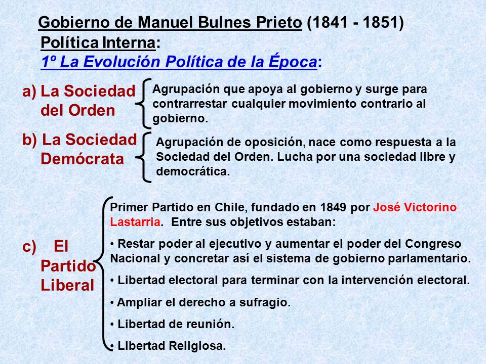 Gobierno de Manuel Bulnes Prieto ( ) Política Interna: 1º La Evolución Política de la Época: