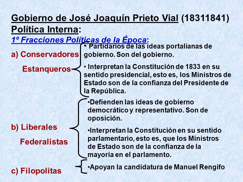 Gobierno de José Joaquín Prieto Vial ( ) Política Interna: 1º Fracciones Políticas de la Época: