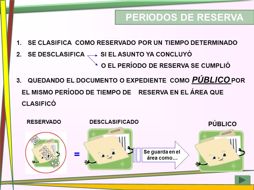 PERIODOS DE RESERVA SE CLASIFICA COMO RESERVADO POR UN TIEMPO DETERMINADO. SE DESCLASIFICA SI EL ASUNTO YA CONCLUYÓ.