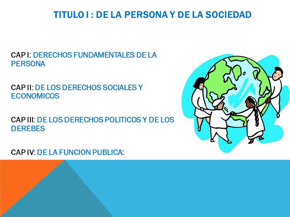 TITULO I : DE LA PERSONA Y DE LA SOCIEDAD