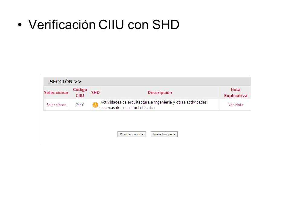 Verificación CIIU con SHD