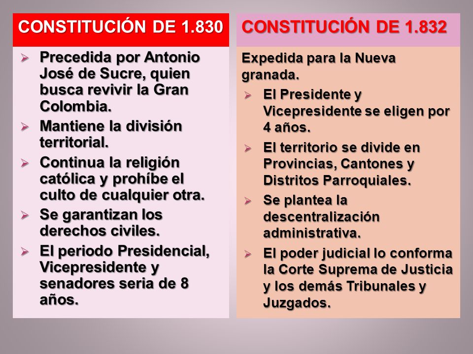 CONSTITUCIÓN DE CONSTITUCIÓN DE 1.832