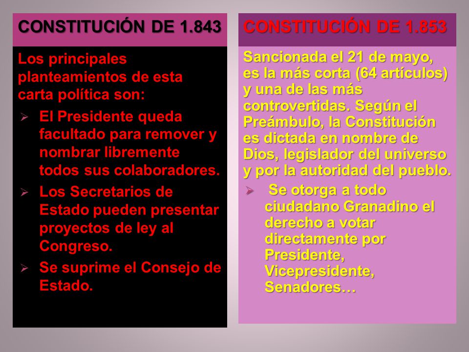 CONSTITUCIÓN DE CONSTITUCIÓN DE 1.853