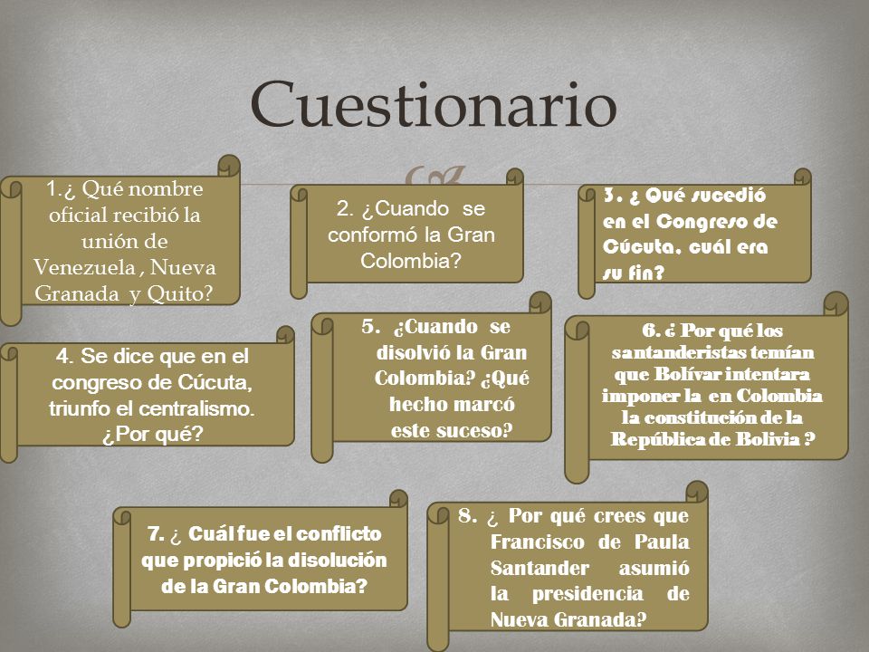 Cuestionario 1.¿ Qué nombre oficial recibió la unión de Venezuela , Nueva Granada y Quito 2. ¿Cuando se conformó la Gran Colombia
