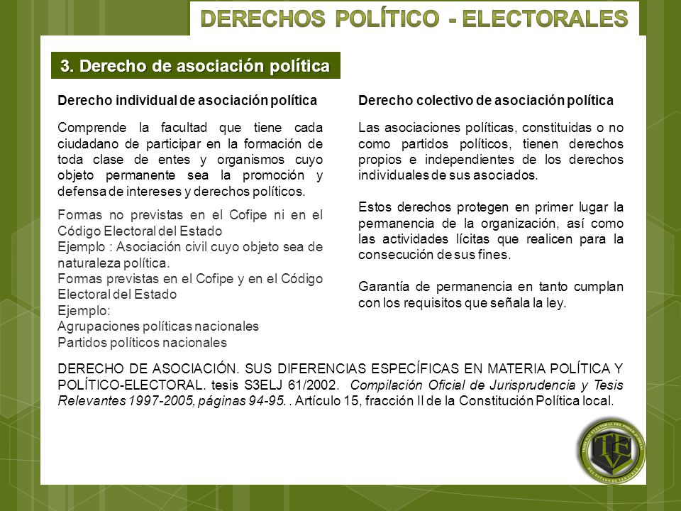 Derechos Político - Electorales 3. Derecho de asociación política