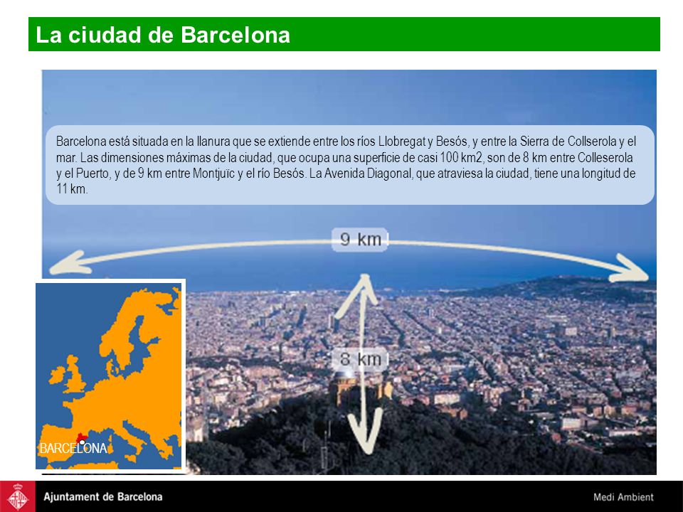 La ciudad de Barcelona Barcelona está situada en la llanura que se extiende entre los ríos Llobregat y Besós, y entre la Sierra de Collserola y el.