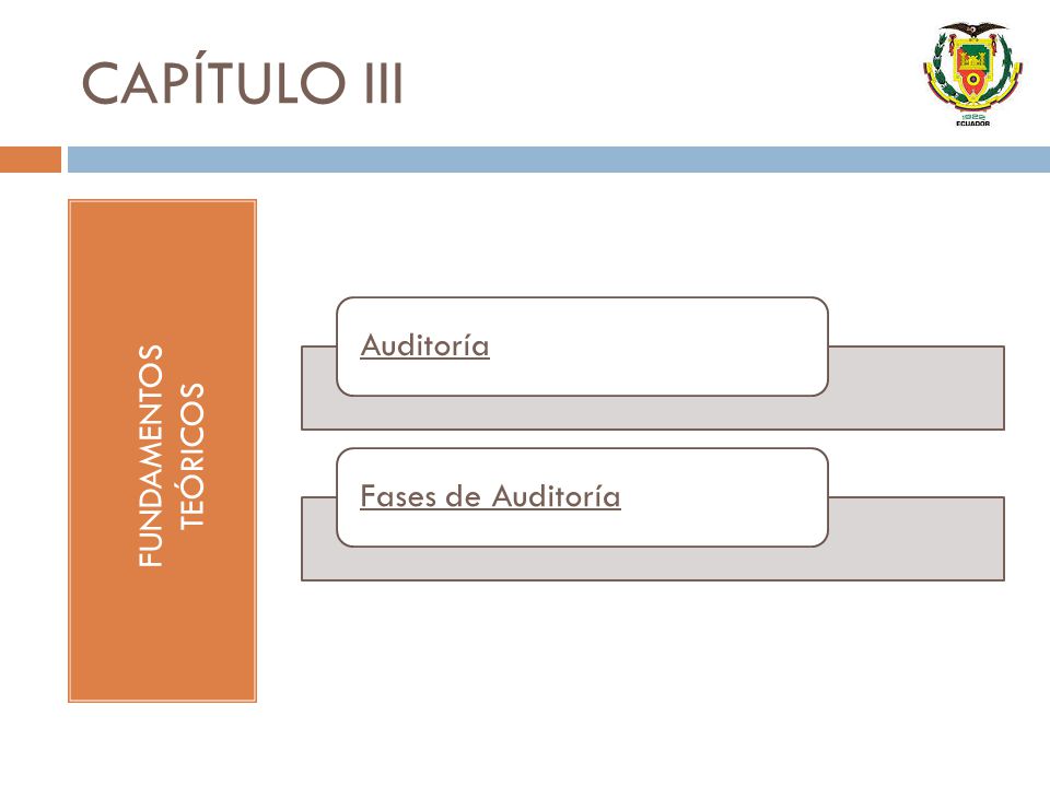 CAPÍTULO III FUNDAMENTOS TEÓRICOS Auditoría Fases de Auditoría
