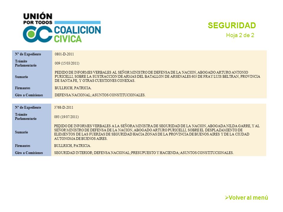 SEGURIDAD Hoja 2 de 2 Volver al menú Nº de Expediente 0801-D-2011