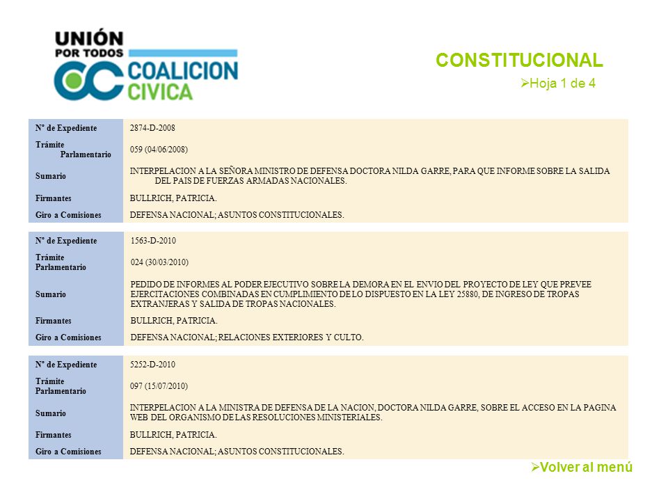 CONSTITUCIONAL Hoja 1 de 4 Volver al menú Nº de Expediente 2874-D-2008
