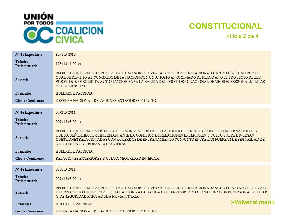 CONSTITUCIONAL Hoja 2 de 4 Volver al menú Nº de Expediente 8271-D-2010