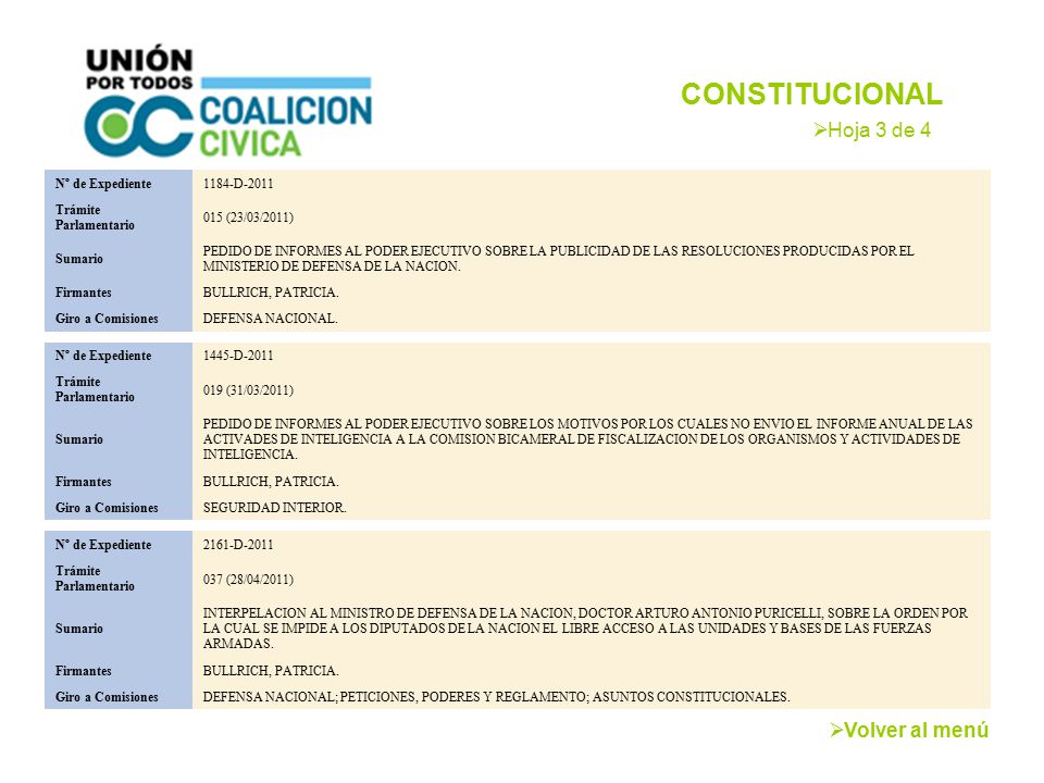 CONSTITUCIONAL Hoja 3 de 4 Volver al menú Nº de Expediente 1184-D-2011
