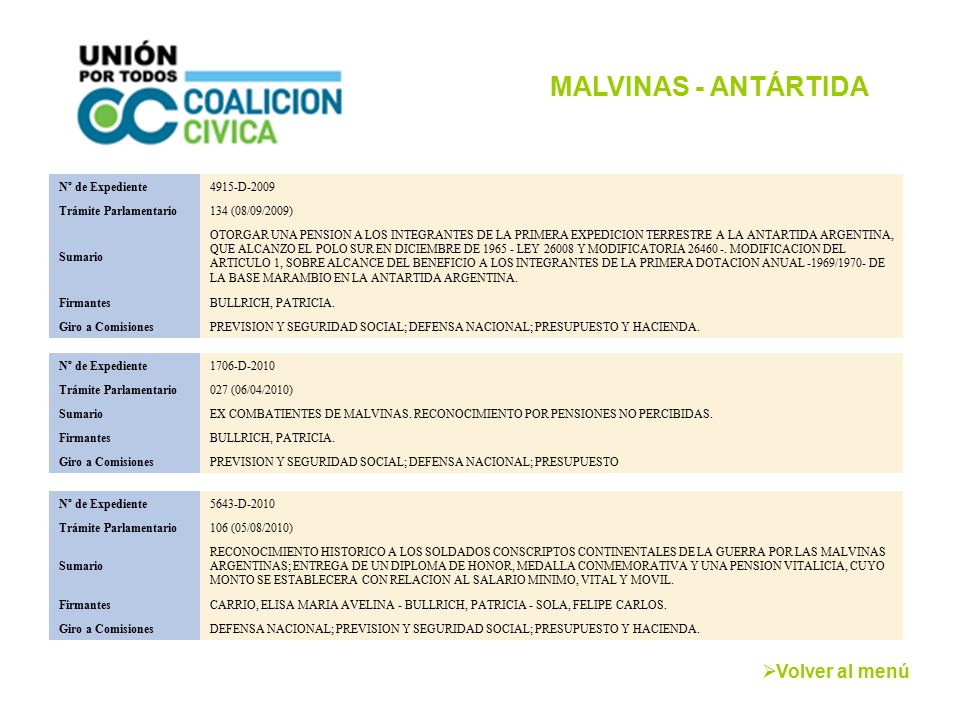 MALVINAS - ANTÁRTIDA Volver al menú Nº de Expediente 4915-D-2009