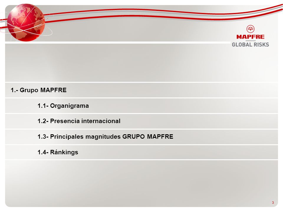 1.- Grupo MAPFRE 1.1- Organigrama Presencia internacional Principales magnitudes GRUPO MAPFRE.