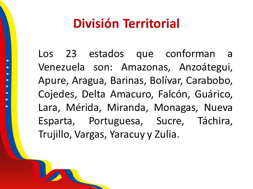 División Territorial