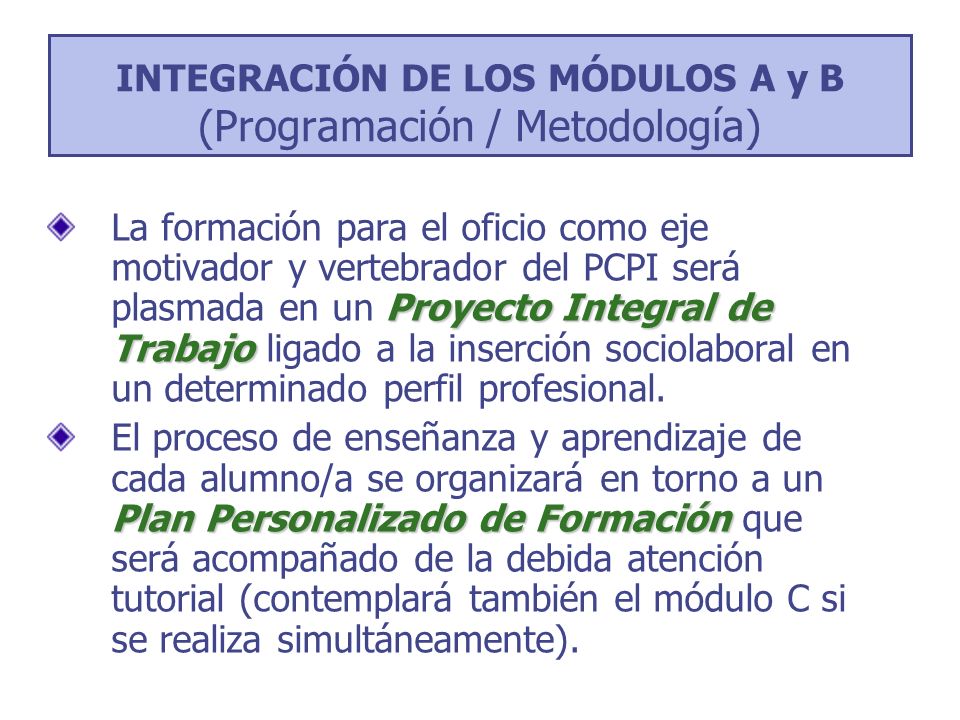 INTEGRACIÓN DE LOS MÓDULOS A y B (Programación / Metodología)
