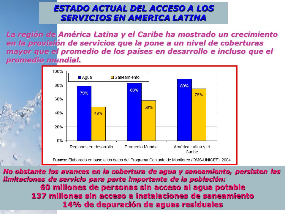 ESTADO ACTUAL DEL ACCESO A LOS SERVICIOS EN AMERICA LATINA