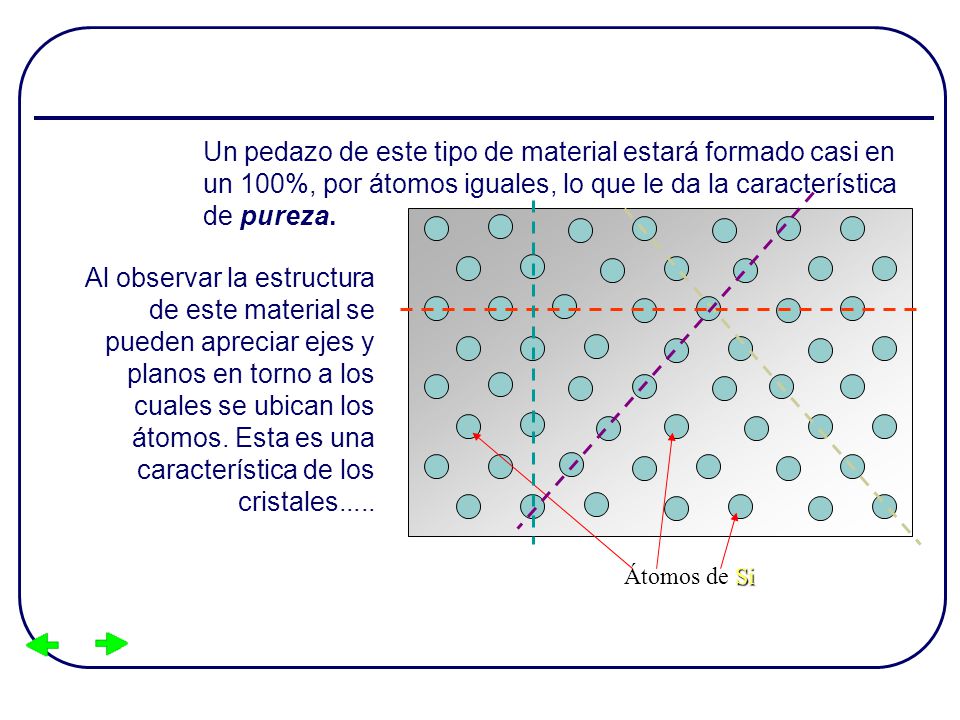 Un pedazo de este tipo de material estará formado casi en un 100%, por átomos iguales, lo que le da la característica de pureza.