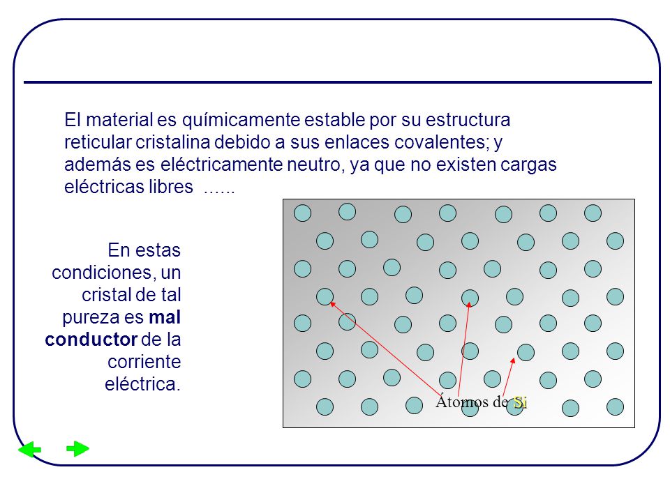 El material es químicamente estable por su estructura reticular cristalina debido a sus enlaces covalentes; y además es eléctricamente neutro, ya que no existen cargas eléctricas libres