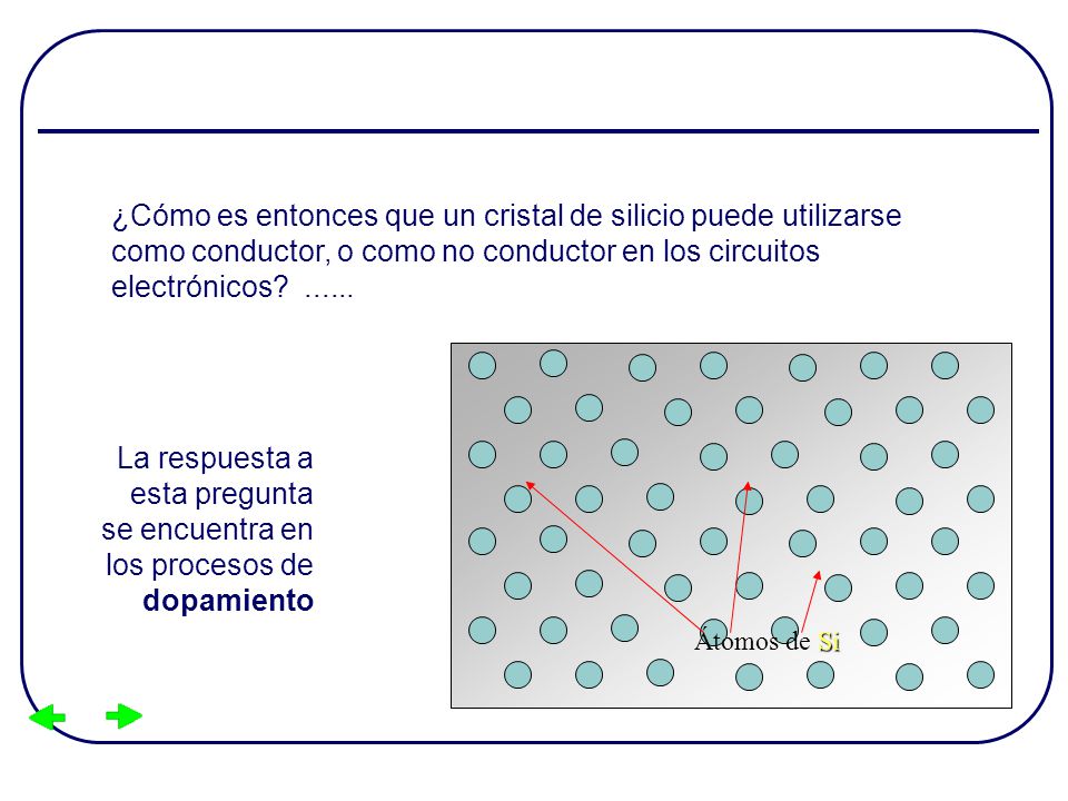 ¿Cómo es entonces que un cristal de silicio puede utilizarse como conductor, o como no conductor en los circuitos electrónicos