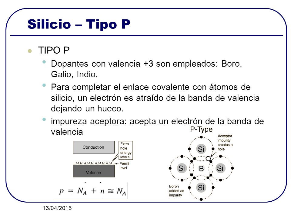Silicio – Tipo P TIPO P. Dopantes con valencia +3 son empleados: Boro, Galio, Indio.