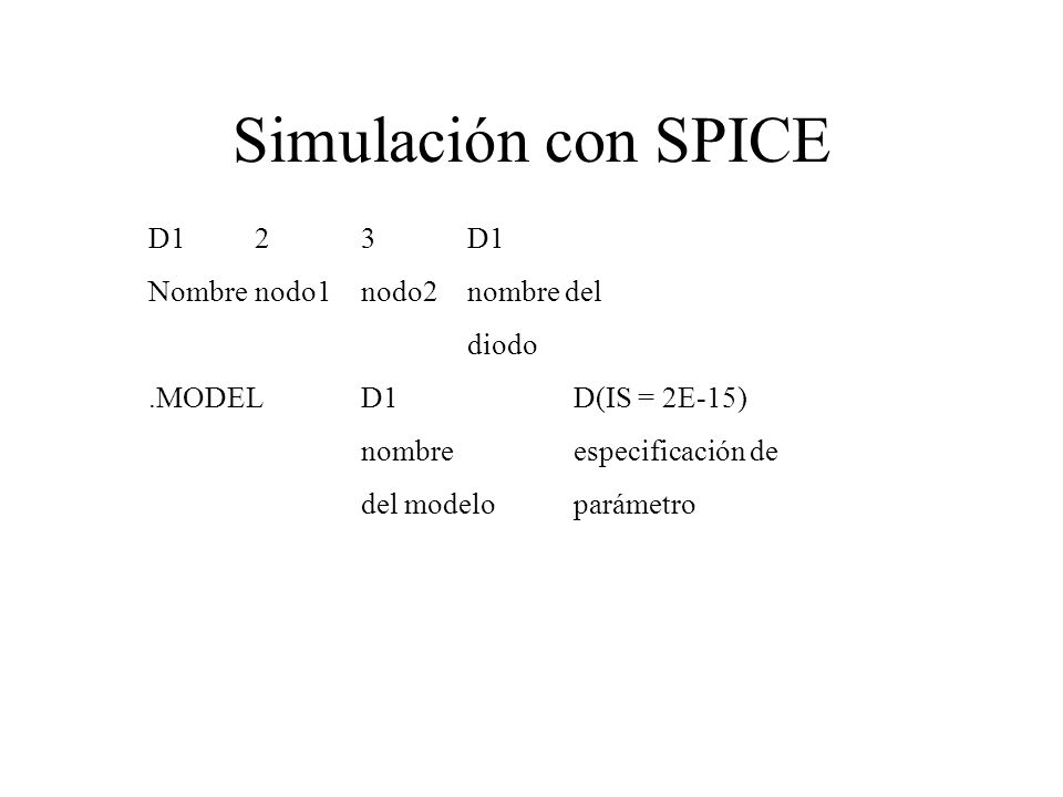 Simulación con SPICE D1 2 3 D1 Nombre nodo1 nodo2 nombre del diodo