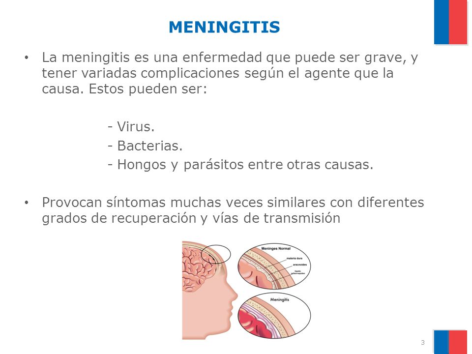 MENINGITIS La meningitis es una enfermedad que puede ser grave, y tener variadas complicaciones según el agente que la causa. Estos pueden ser: