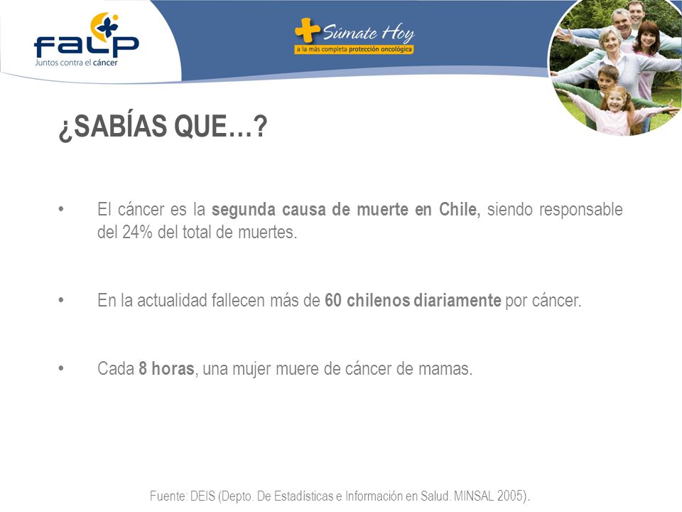¿SABÍAS QUE… El cáncer es la segunda causa de muerte en Chile, siendo responsable del 24% del total de muertes.